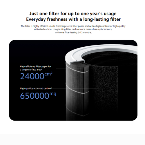 product side